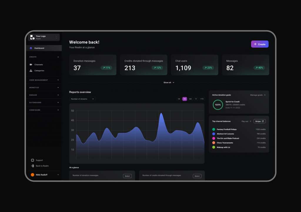 Realms Manage Panel